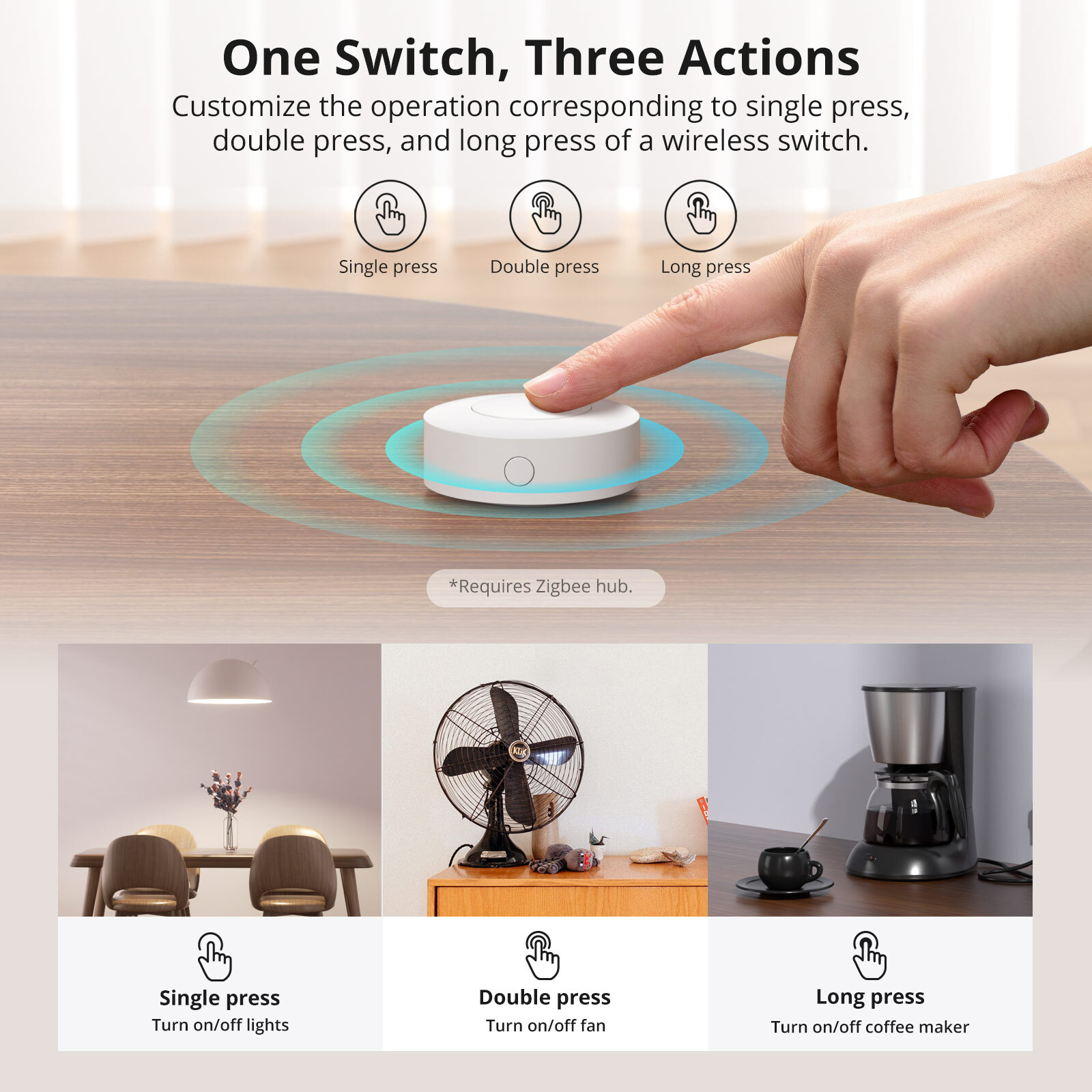 3 PACK SONOFF Smart Button Switch, Requires Zigbee Hub,for Smart Home Controller