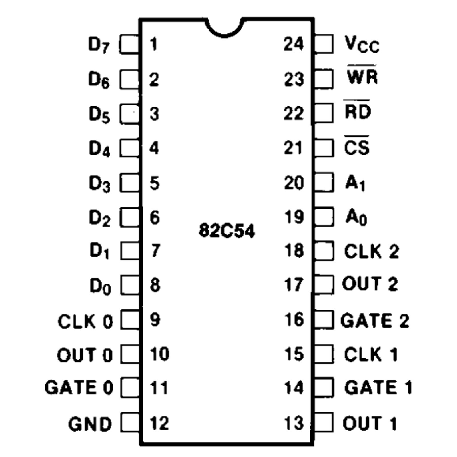 Intel P82C542 CMOS Programmable Timer, 10 MHZ, CMOS, DIP24 8254 P8254