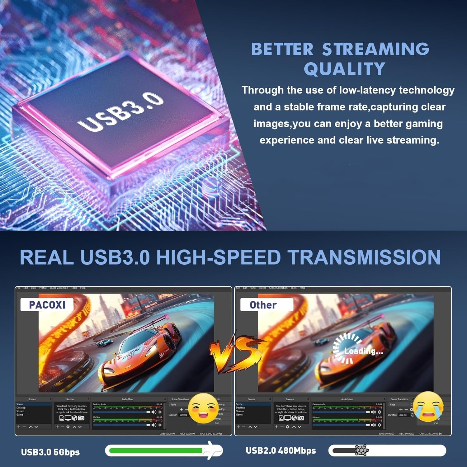 Capture Card for OBS Twitch Game Live Streaming and Recording with 4K Pass-Th...