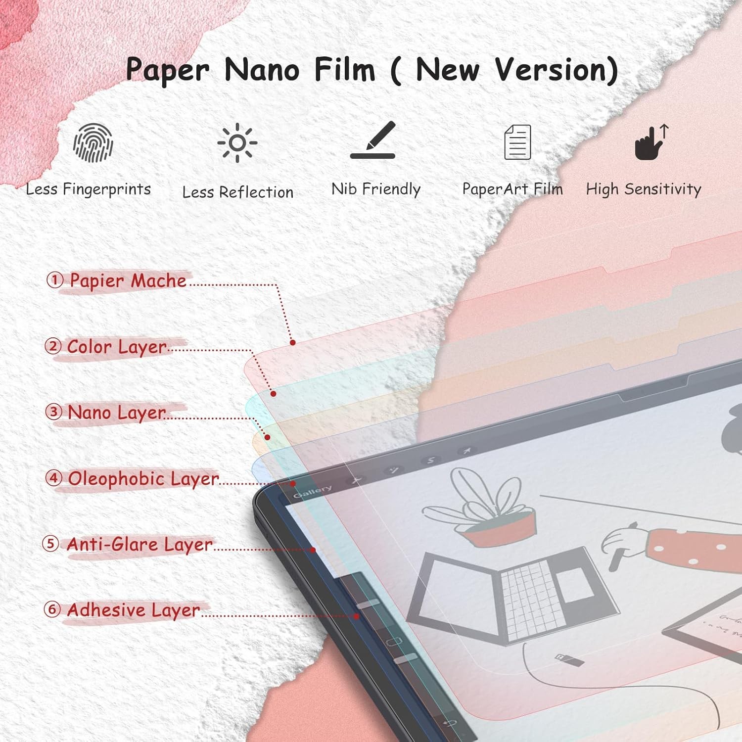 bersem 2-Pack Paperfeel Screen Protector for iPad A16 11th/10th Transparent