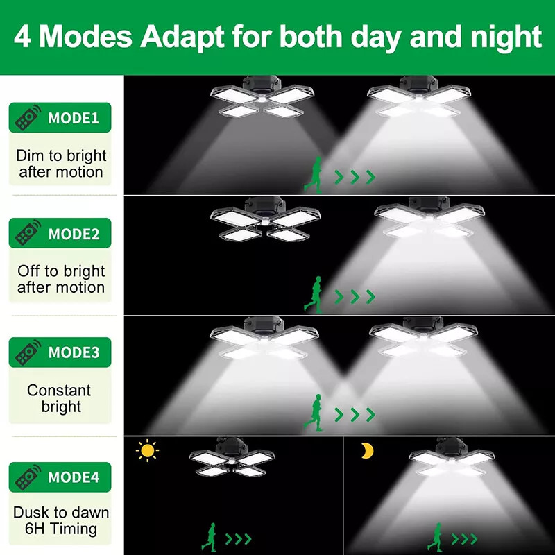 2 Pack Solar Pendant Light Outdoor Indoor Solar Powered Motion Sensor Shed Light