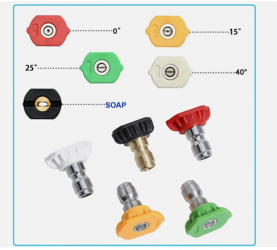 High Power 5PCS 1/4 Pressure Washer Spray Tips Nozzle Quick Connect Set
