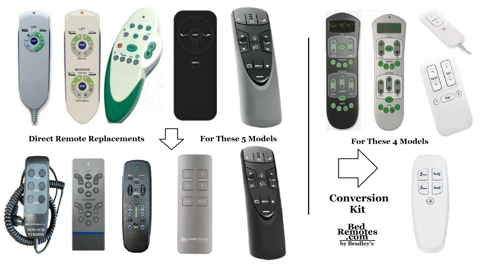 Current Generation Replacement Remotes Compatible with Tempurpedic Bases