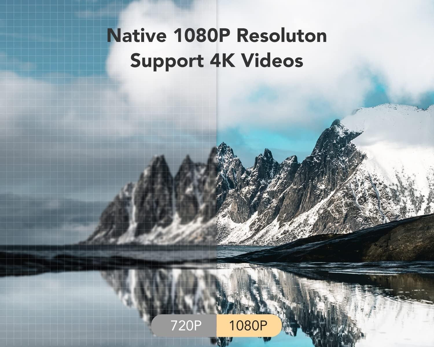 COI Projector Uno 3