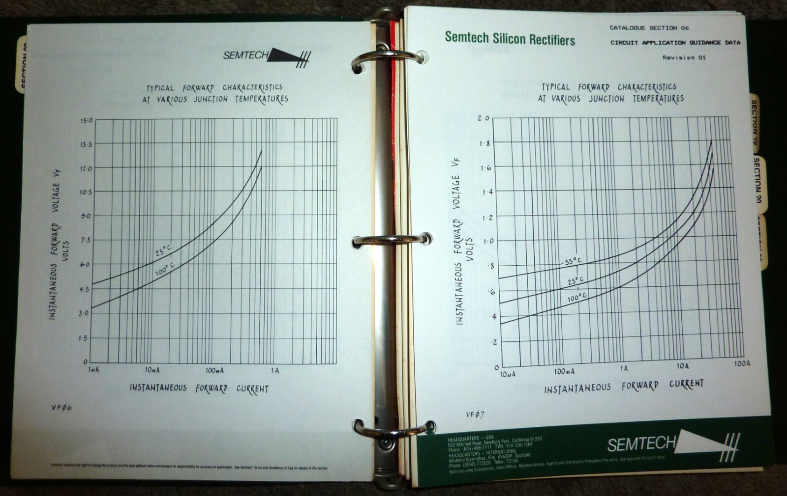 Semtech Corporation Catalogs & Data Sheets In Binder