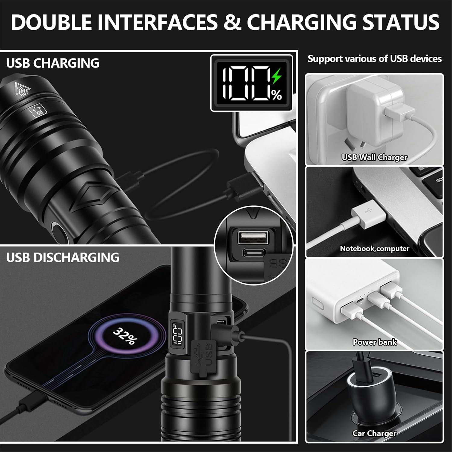 SKYFIRE 1500000LM LED Flashlight Rechargeable Zoom Fire Starter Waterproof