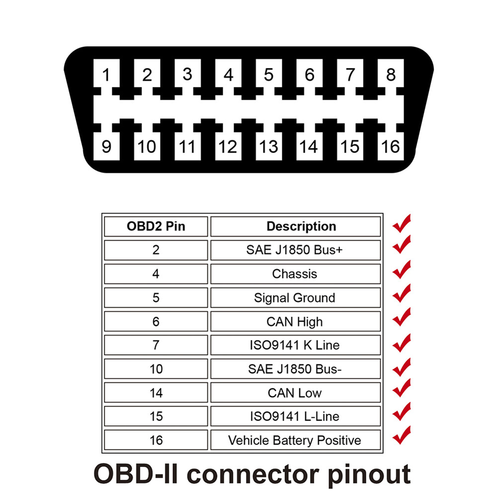 OBD2 Extension 16Pin Cable OBD ll Male to Female Diagnostic Scanner Adapter 30cm