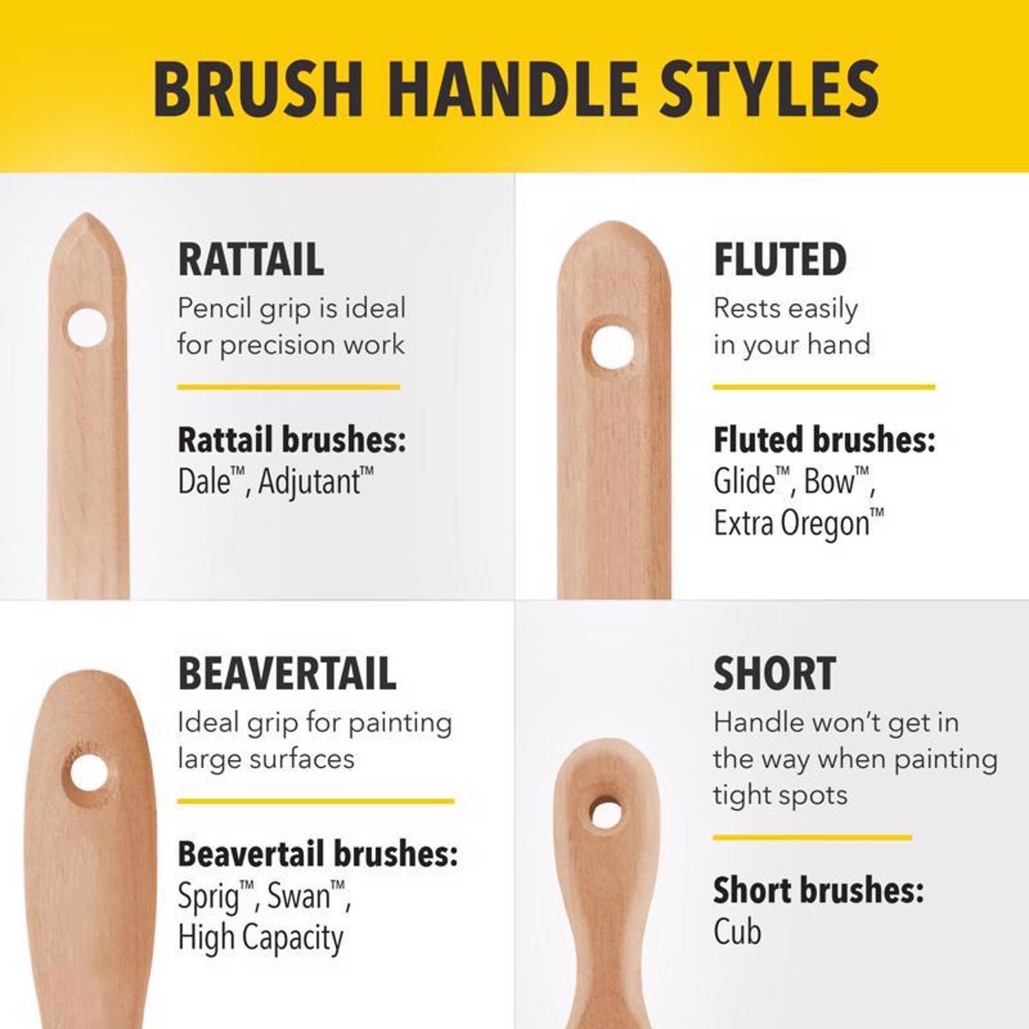 Purdy Extra Oregon 2-1/2 in. Soft Angle Paint Brush