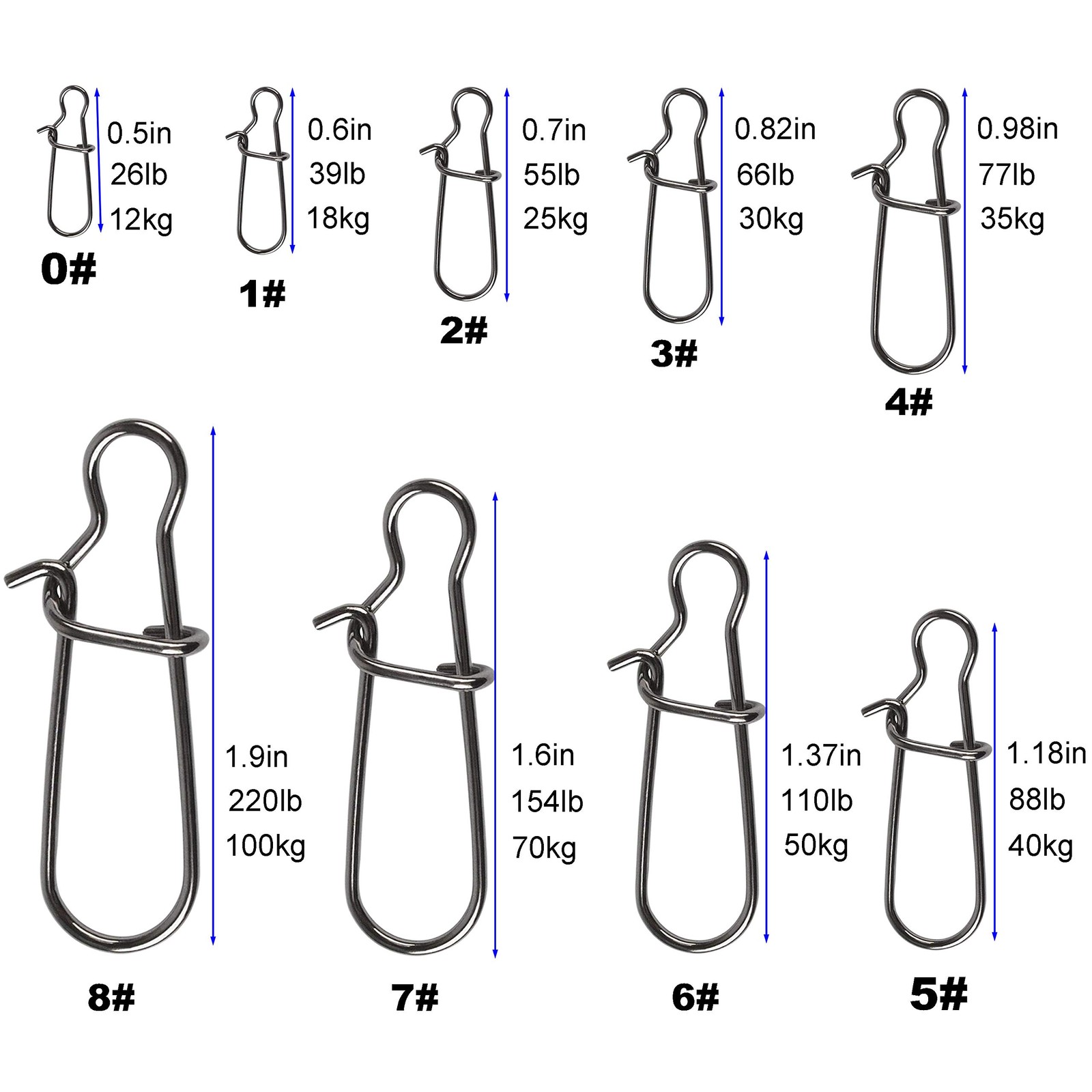 100 Pack Duo Lock SnapsSize 7# Test 154LB