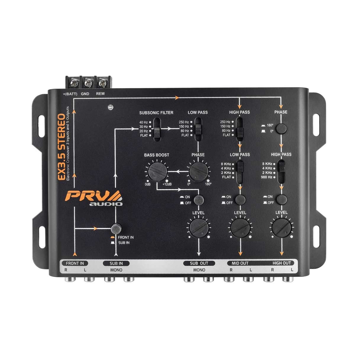 PRV AUDIO EX3.5 STEREO 2/3-WAY ELECTRONIC/ACTIVE CROSSOVER 4-INPUTS & 6-OUTPUTS