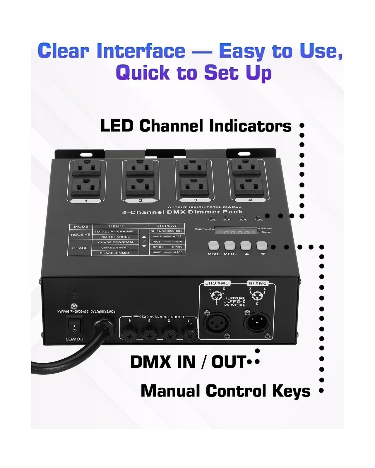 DMX 4-Channel Dimmer Pack w/DMX512 Protocol For LED Bulb High-Voltage Halogen