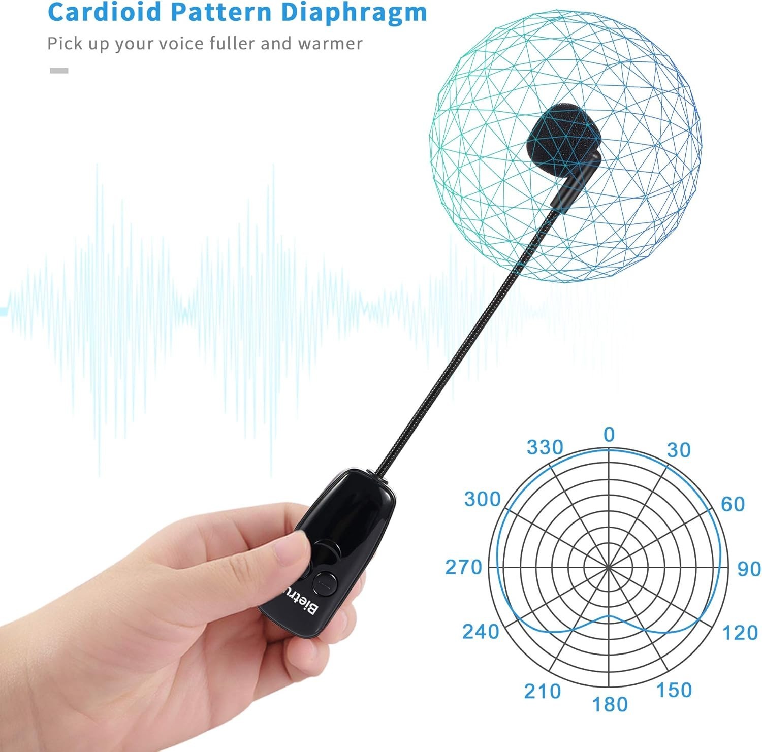 UHF Wireless Microphone Headset System - 160ft Range for Clear Audio Performance