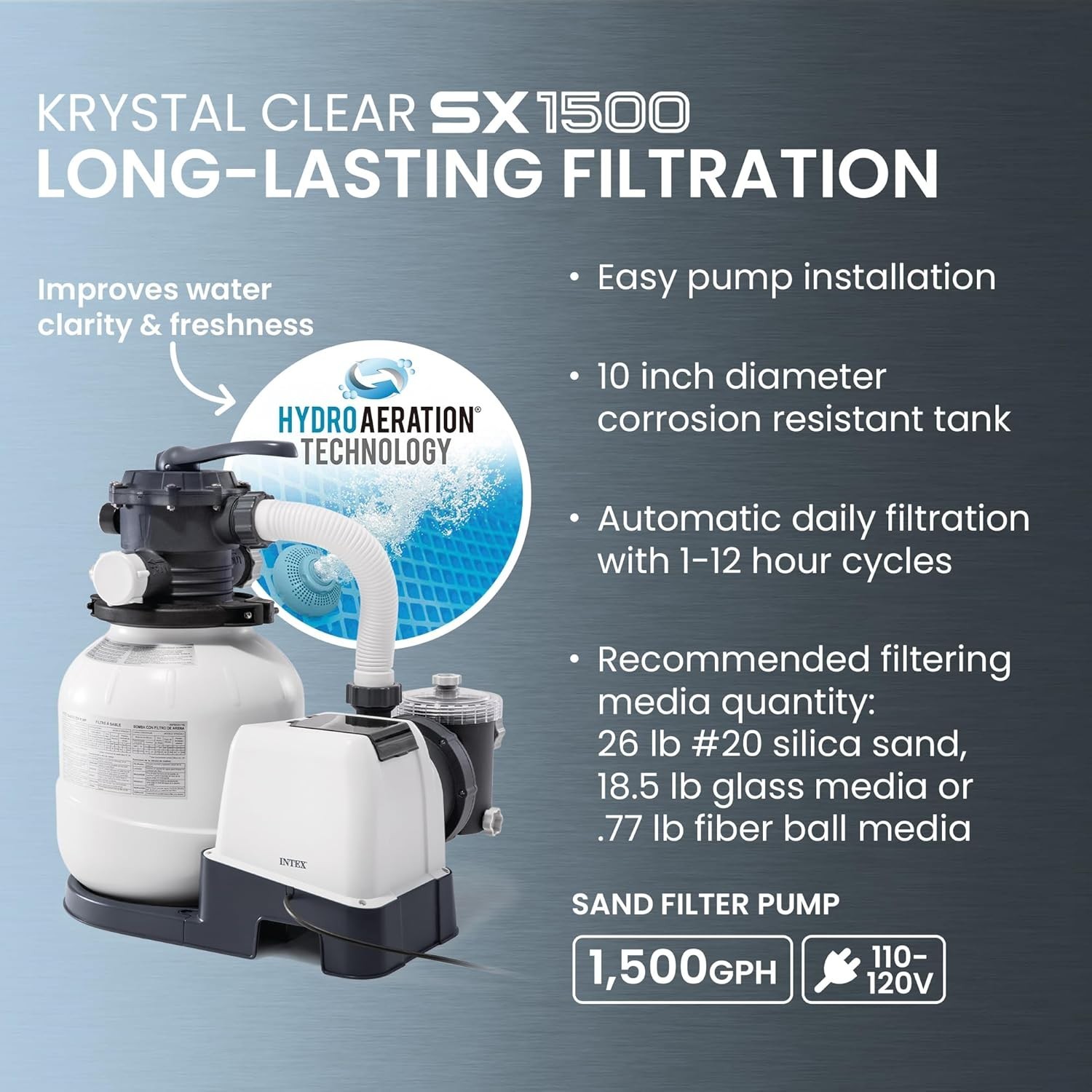 Intex Krystal Clear 1500 GPH Sand Filter Pump