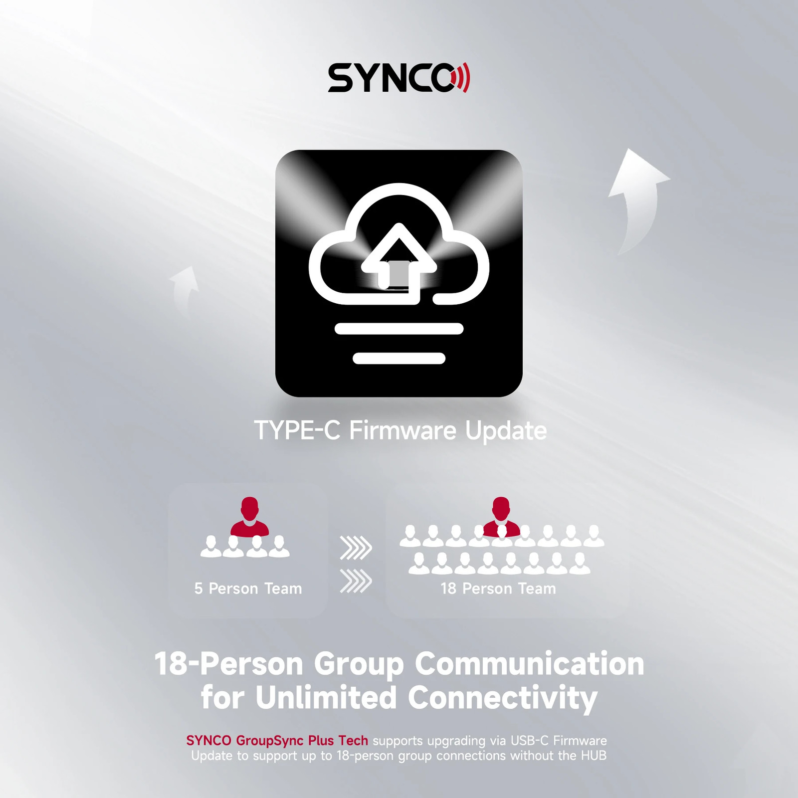 Synco Xtalk X2 350m/1148ft Wireless Headset Intercom System 2.4GHz Full Duplex