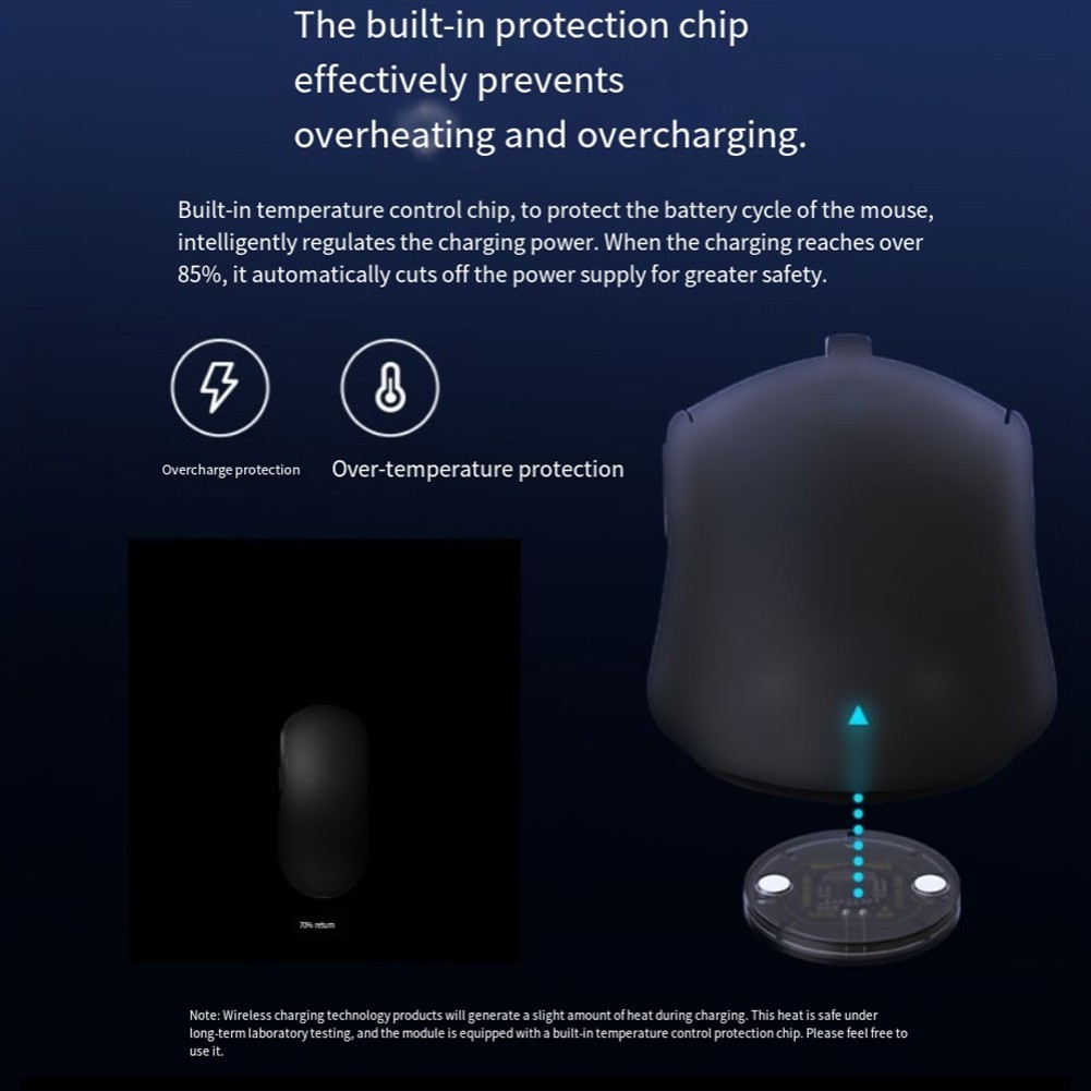 Wireless Charging for Logitech For GPW43 G502 703 Compact Black Base