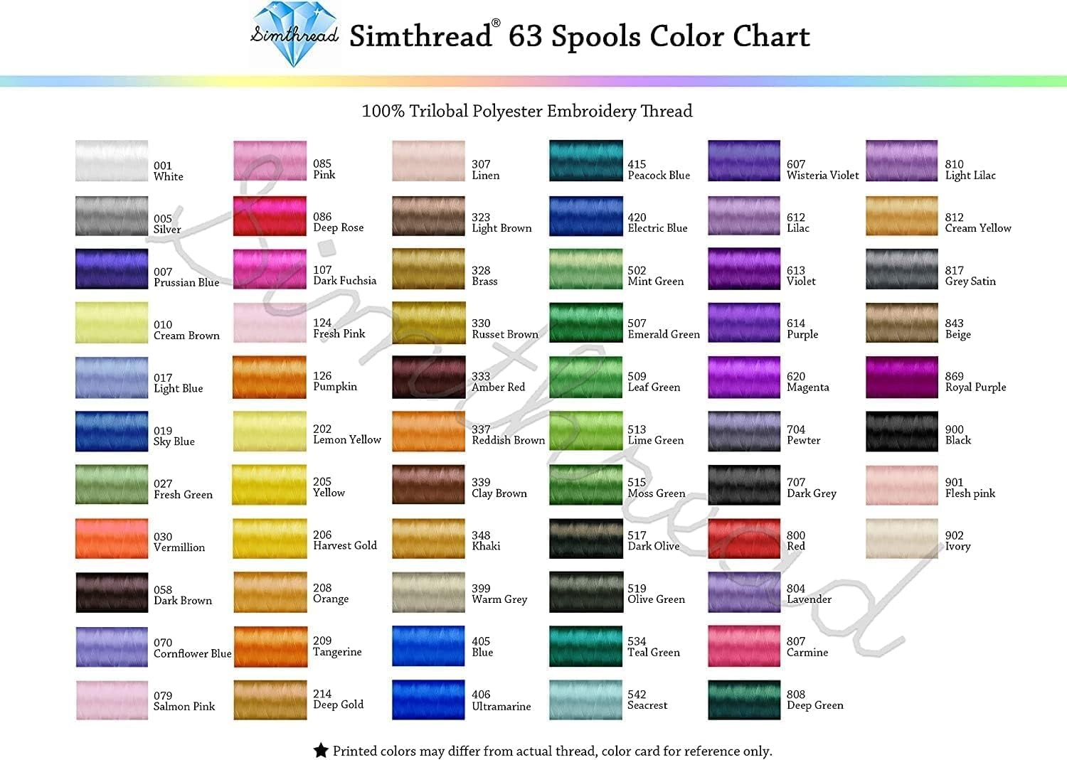 Machine Embroidery Thread with Storage 1000M (1100Y) Polyester 15 Spools Set ...