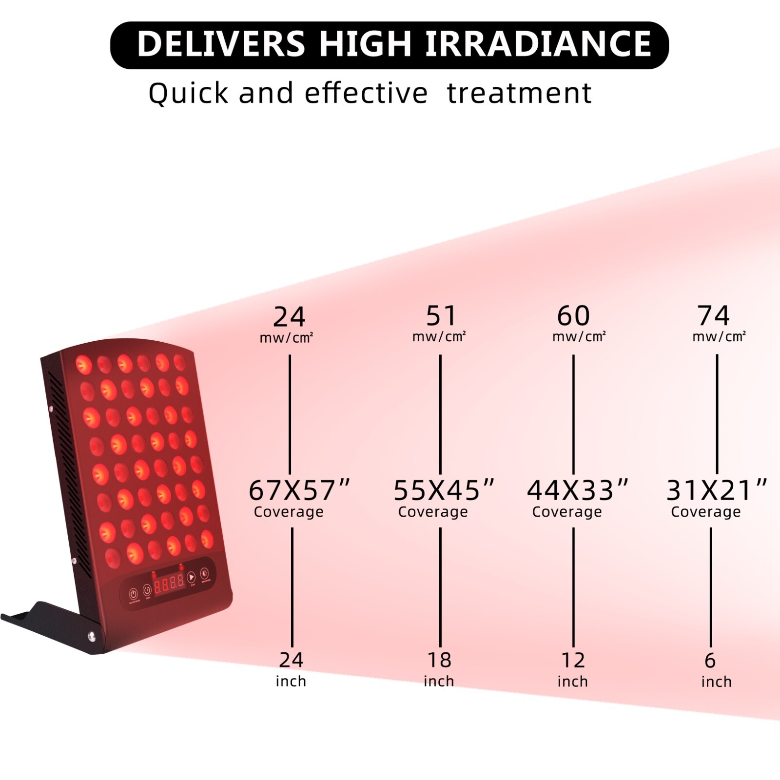 LED Red Light Therapy w/ Timer,Infrared Light Therapy for Pain Relief Infrared