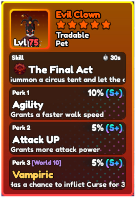 World Zero WZ - PET with PERFECT PERKS - EVIL CLOWN