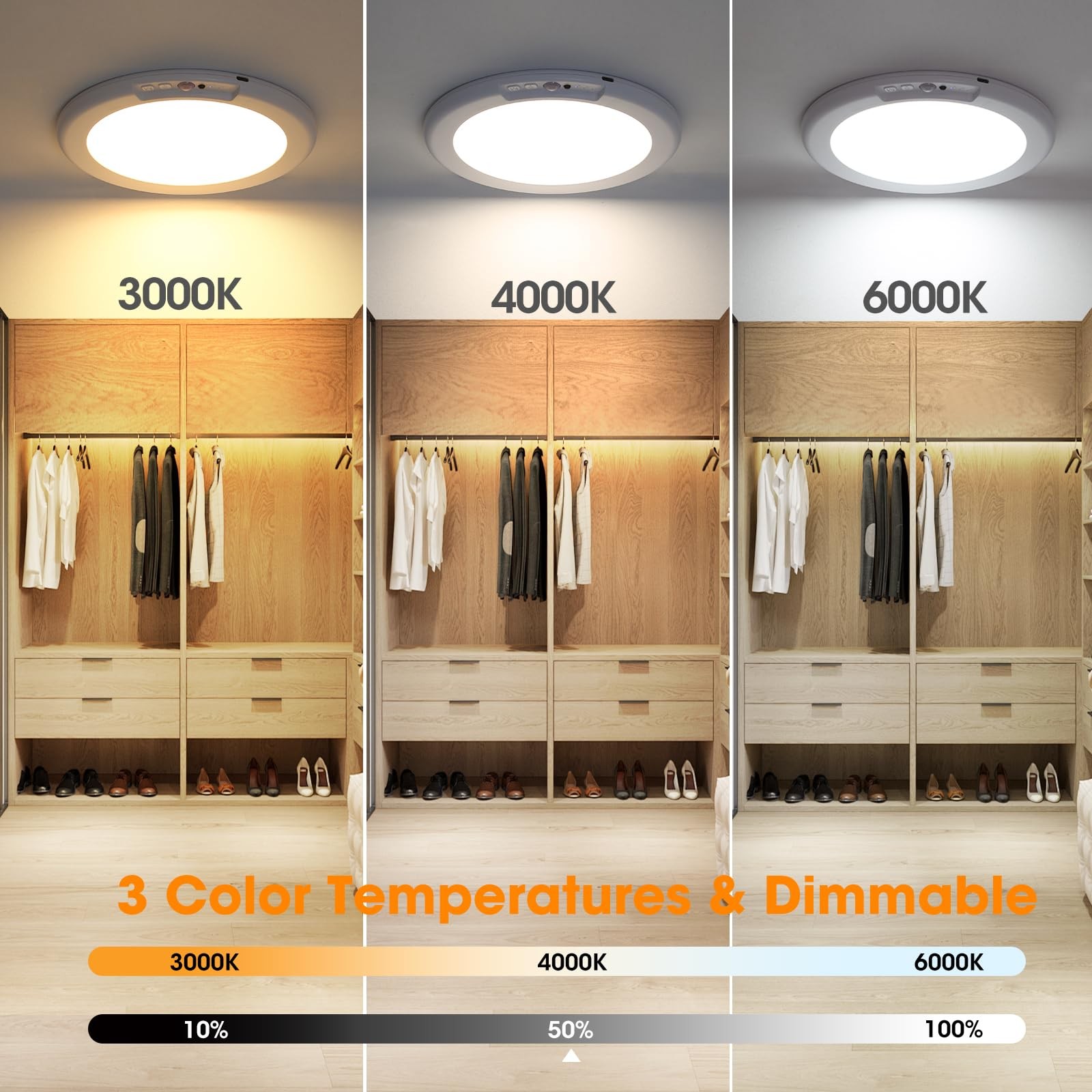 Gotopceed Rechargeable Motion Sensor Ceiling Light with Remote - Magnetic Wir...