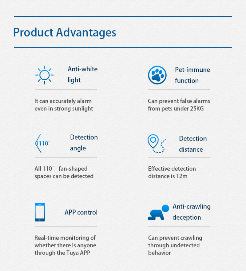 Tuya Smart WiFi Infrared Detector PIR Motion Sensor Home Security Google Alexa