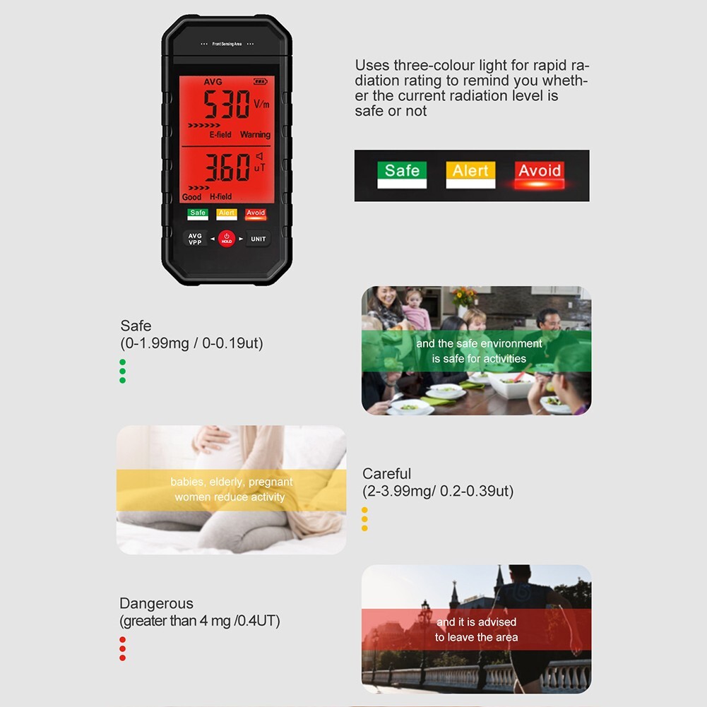 Nuclear Radiation Detector Electromagnetic Digital LCD EMF Meter for GEIGER