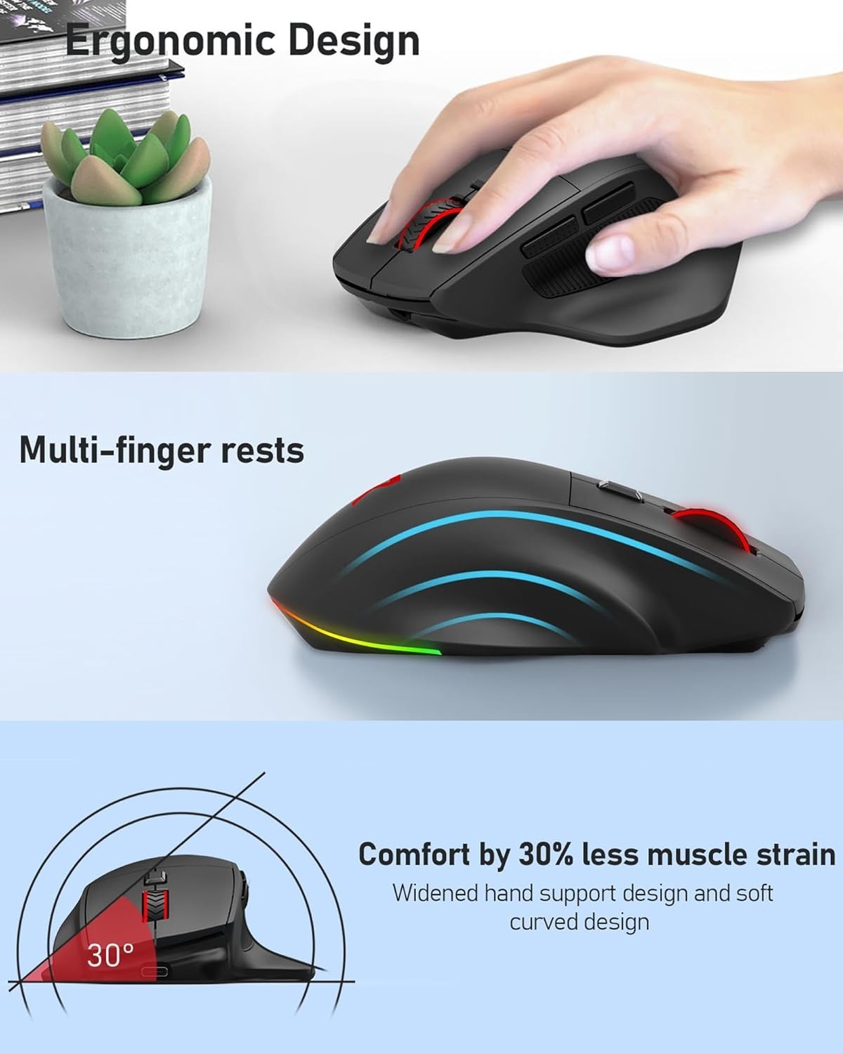Large Wireless Gaming Mouse for Big Hands, Tri-Modes 2.4G/Bluetooth/Wired Rec...