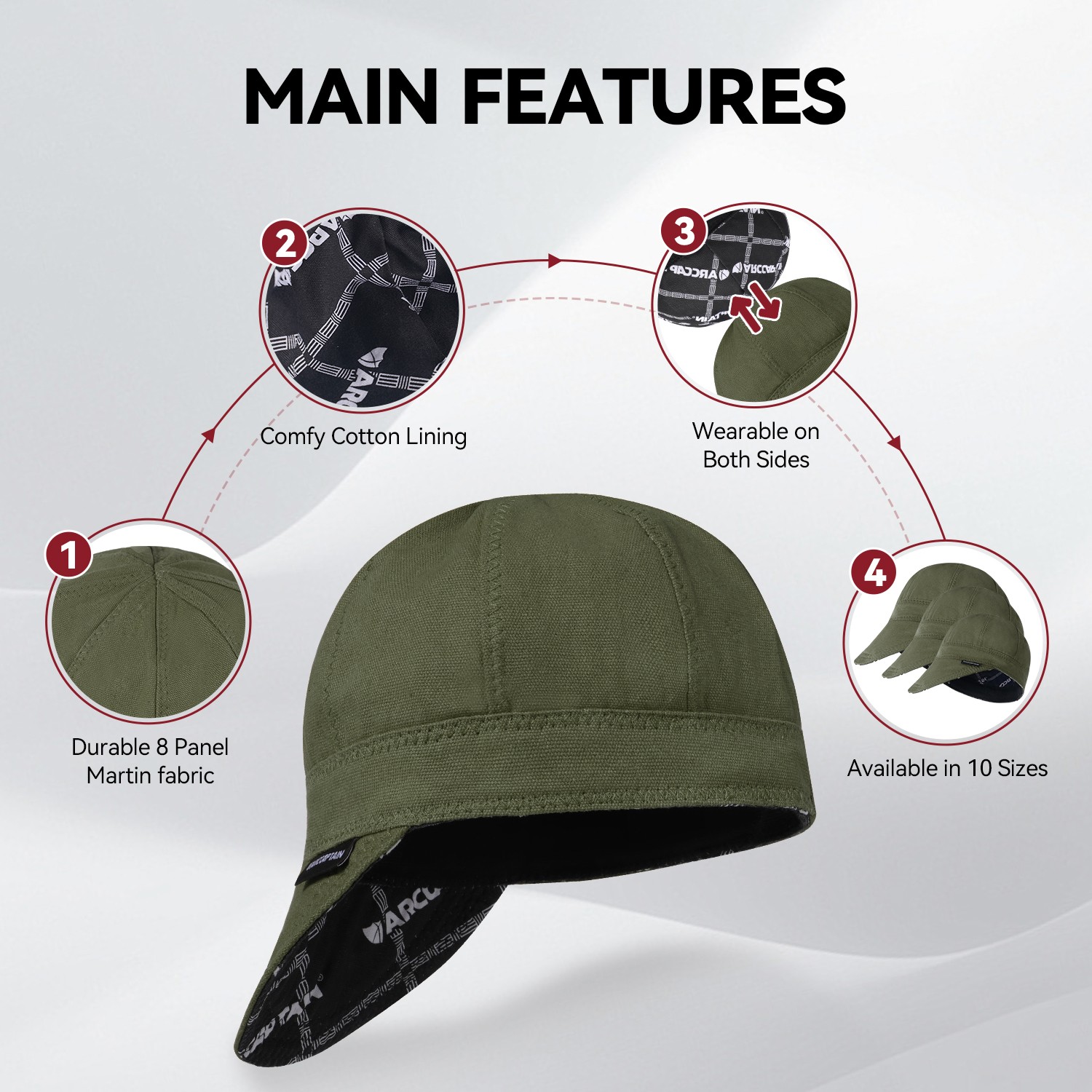 ARCCAPTAIN Reversible Welding Cap Protective Welders Hat Fireproof Cotton Green