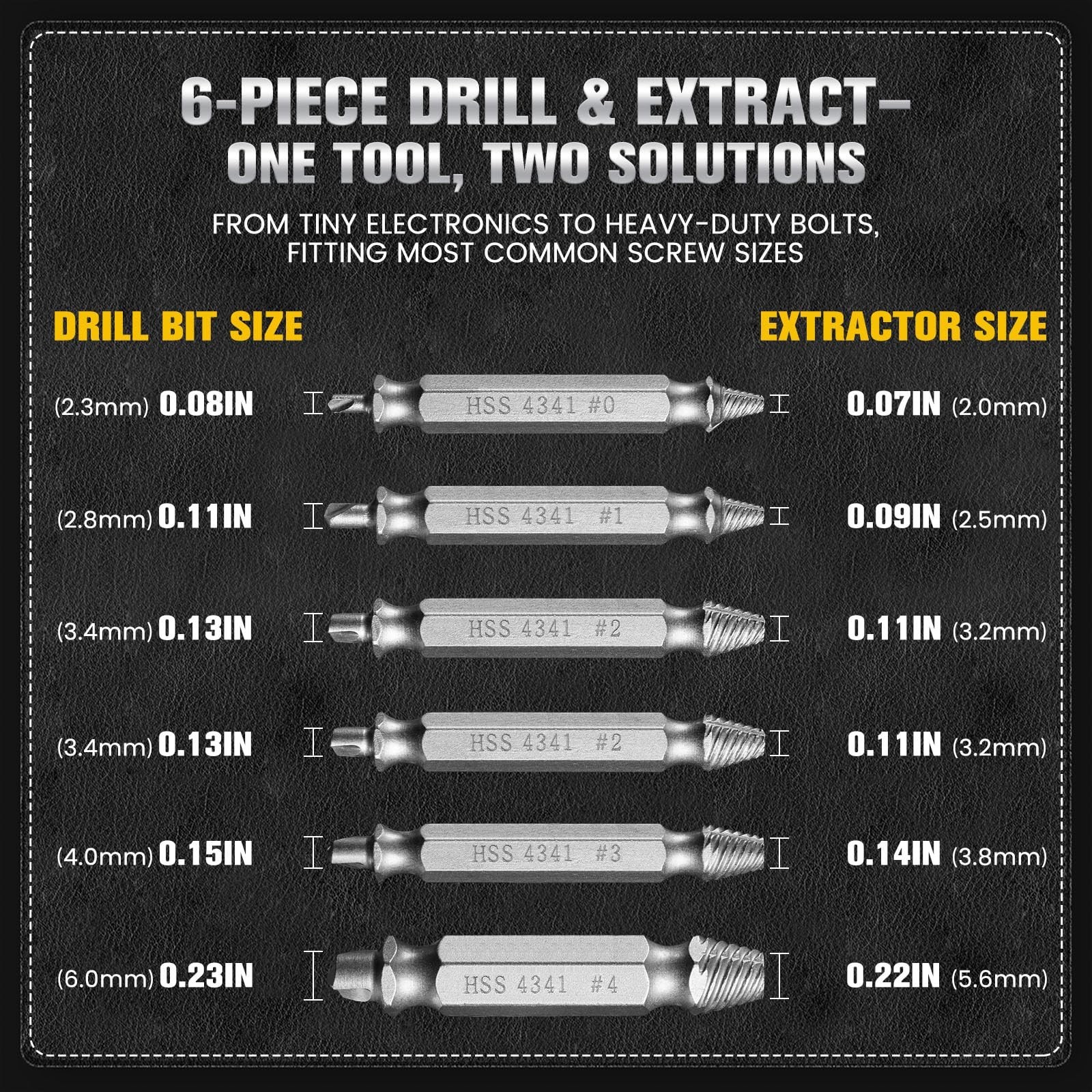 6-Piece Damaged Screw Extractor Set, #0 - #4, Easy Out Left Hand Drill Bits &...
