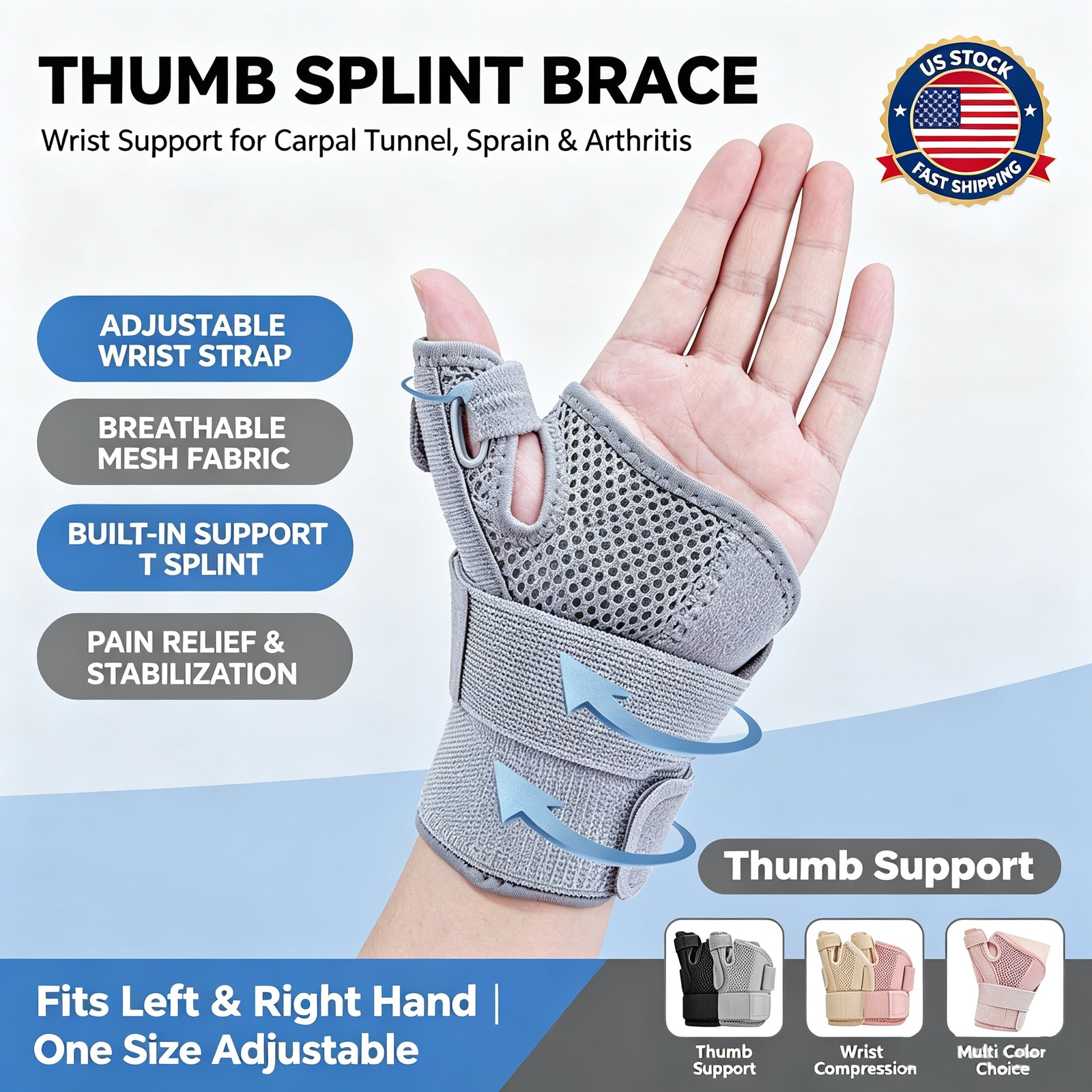 Wrist Thumb Stabilizer Brace, Hand Spica Splint with Reversible Strap Support