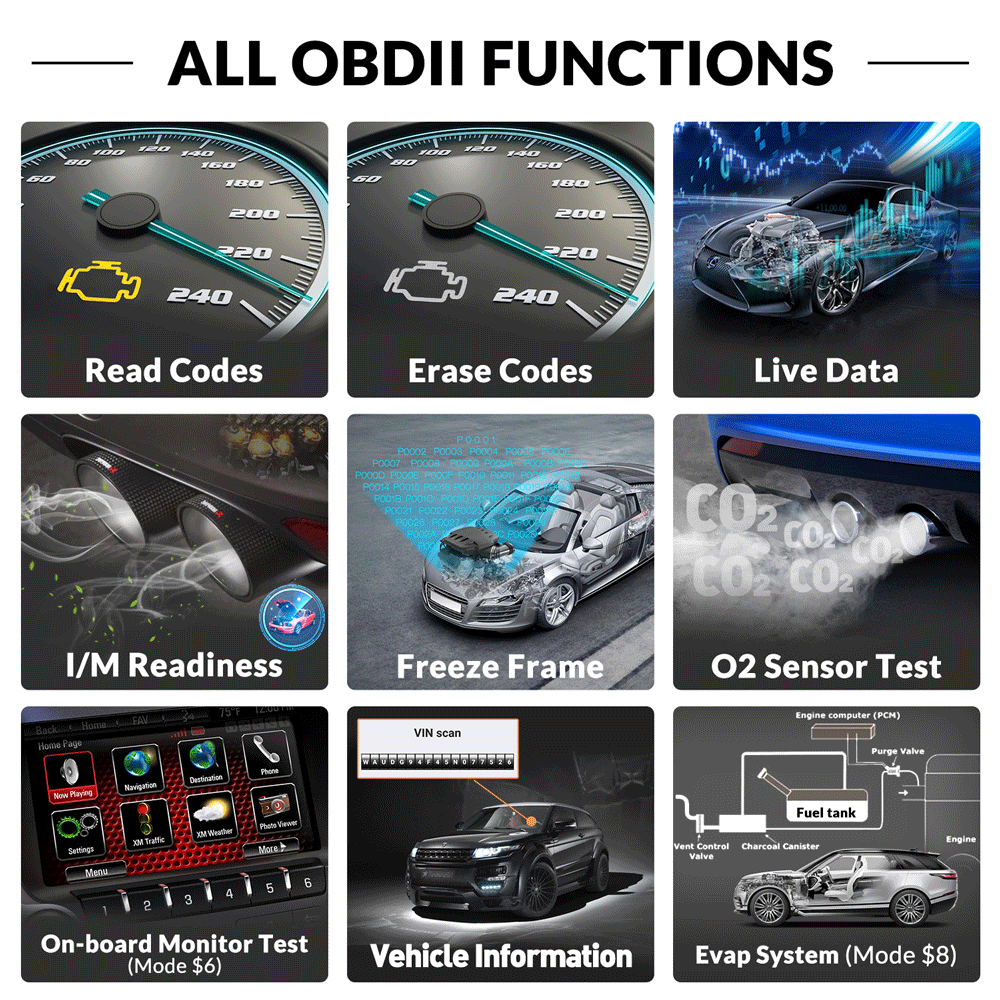 LAUNCH CRP123 OBD2 Scanner Transmission ABS SRS Code Reader Diagnostic Scan Tool