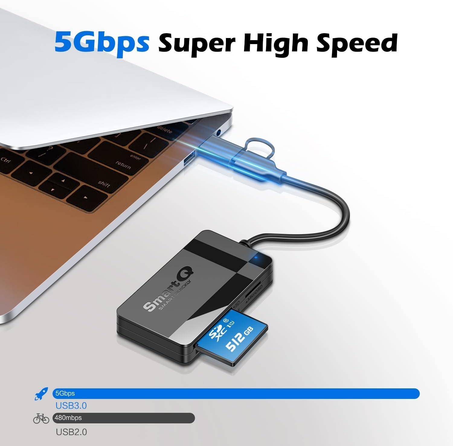 4 in 1 USB C Memory Card Reader SD MS CF TF Adapter Supports Simultaneous Read