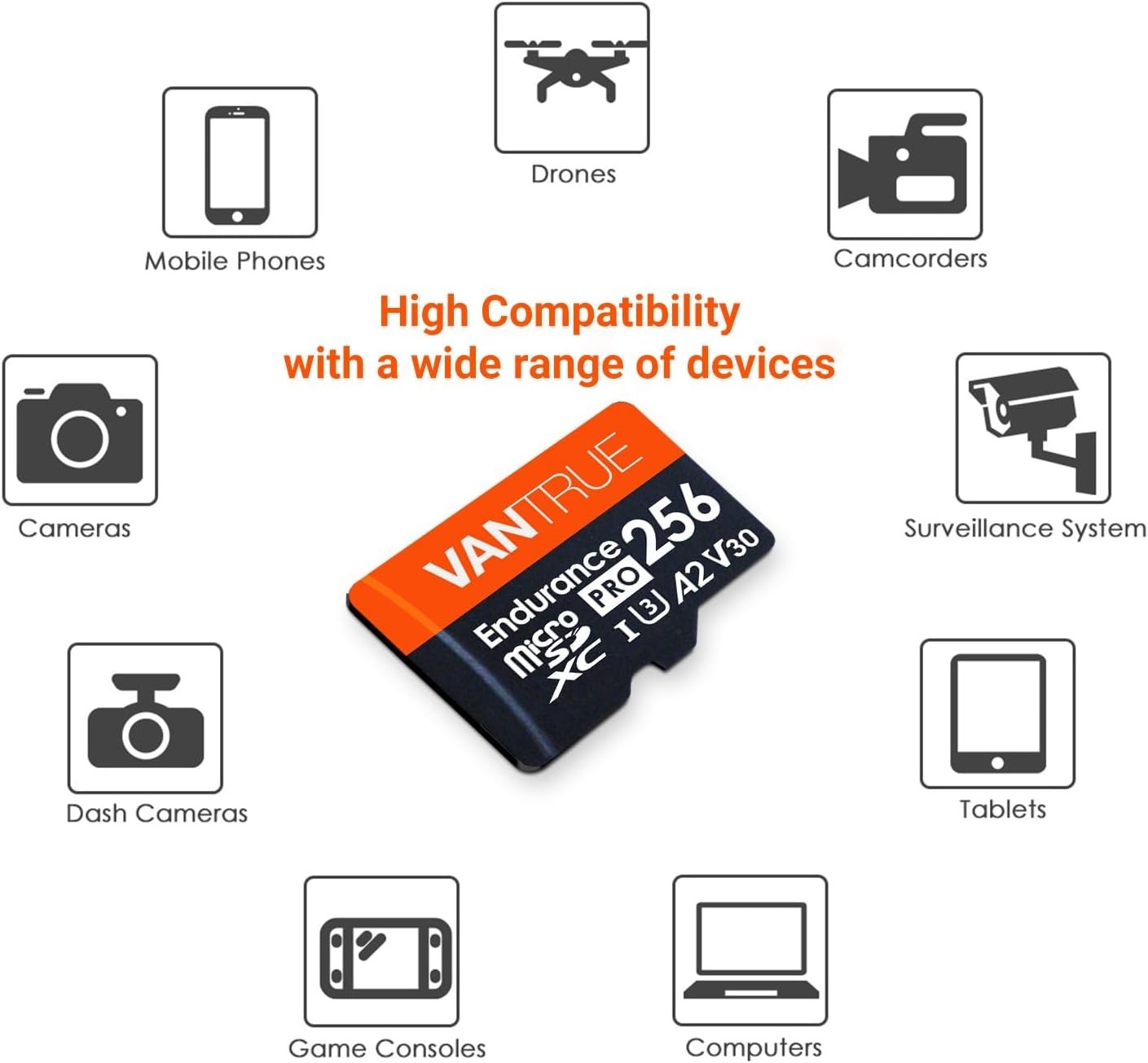 Vantrue 256GB High Speed Micro SD Card Class 10 Memory Card with Adapter for Cam