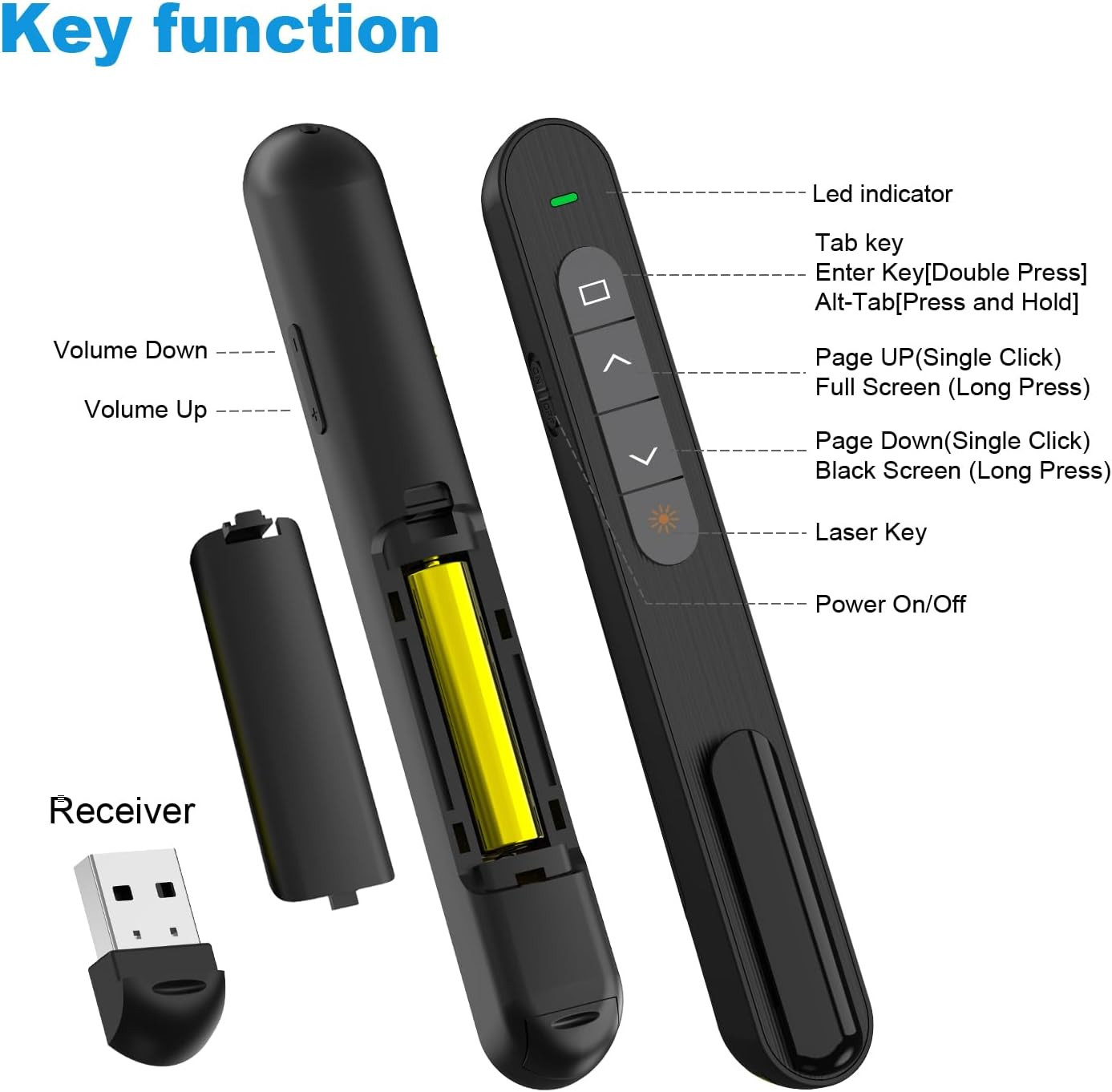 Presentation Clicker for Powerpoint, RF 2.4Ghz USB Wireless Presenter Remote wit