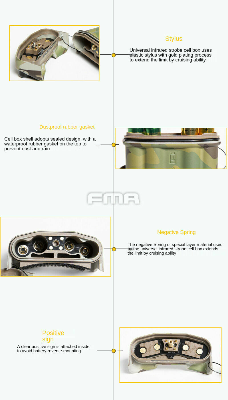 FMA PVS31 IR Infrared Strobe Helmet Battery Storage Case Box & L Cable AOR1