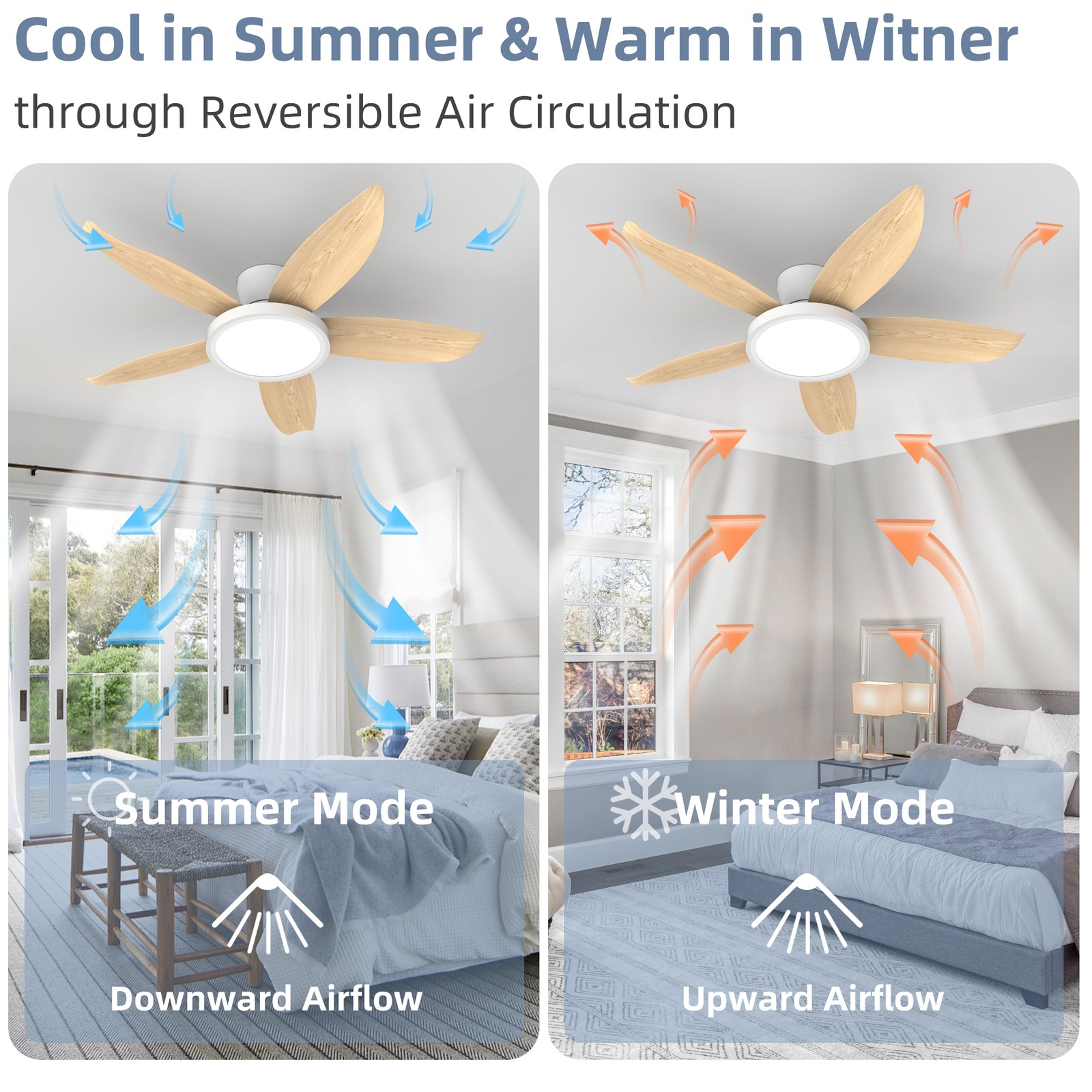 42" Low Profile White Ceiling Fan with LED Light Flush Mount Remote APP Control