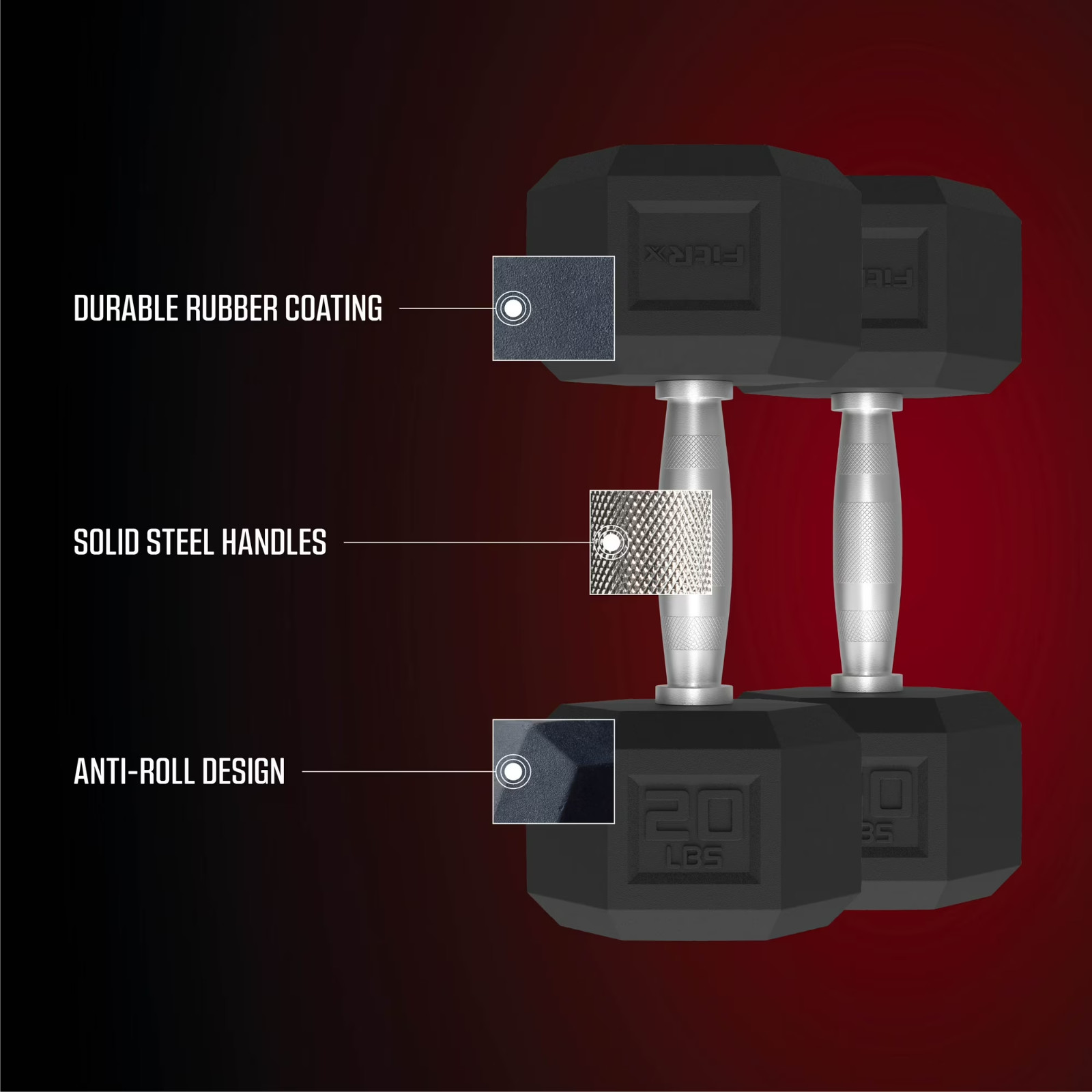 FitRx 20lbs Rubber Hex Dumbbell Set – Solid Steel Handles, Durable Rubber Pair