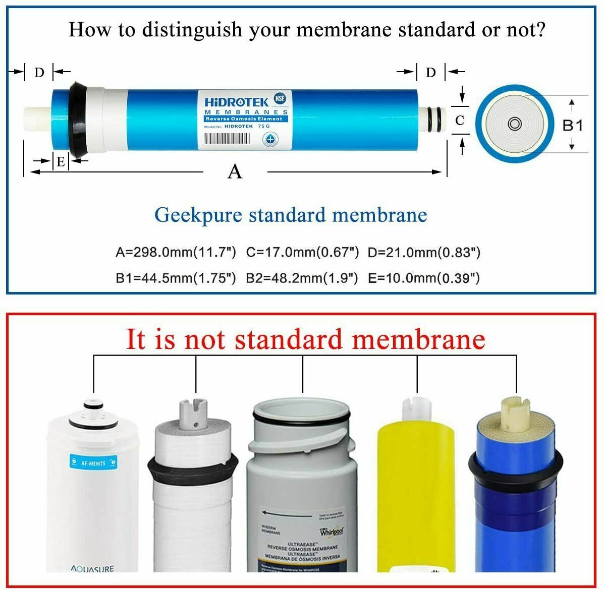 2 Pack Universal Compatible 50 GPD Reverse Osmosis Membrane NSF certificated