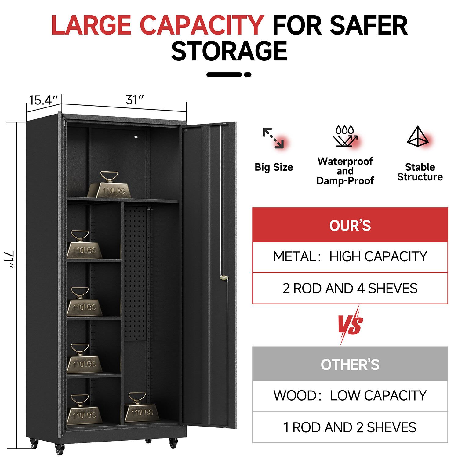 Rolling Tool Chest Tool Cabinet Storage Box Tool Garage Storage Cabinet w/ Lock