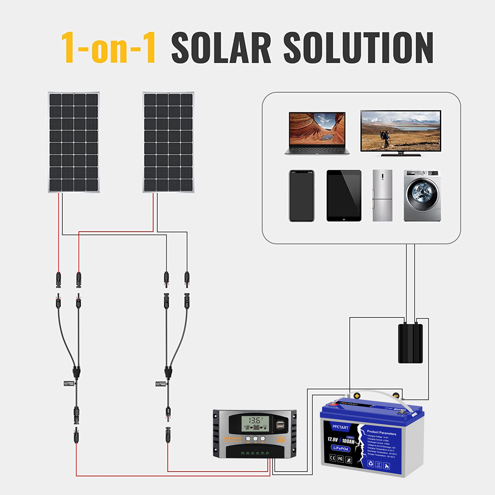 Solar Connectors Parallel Adapter Cable Wire Plug Kit for Solar Panel Y Branch