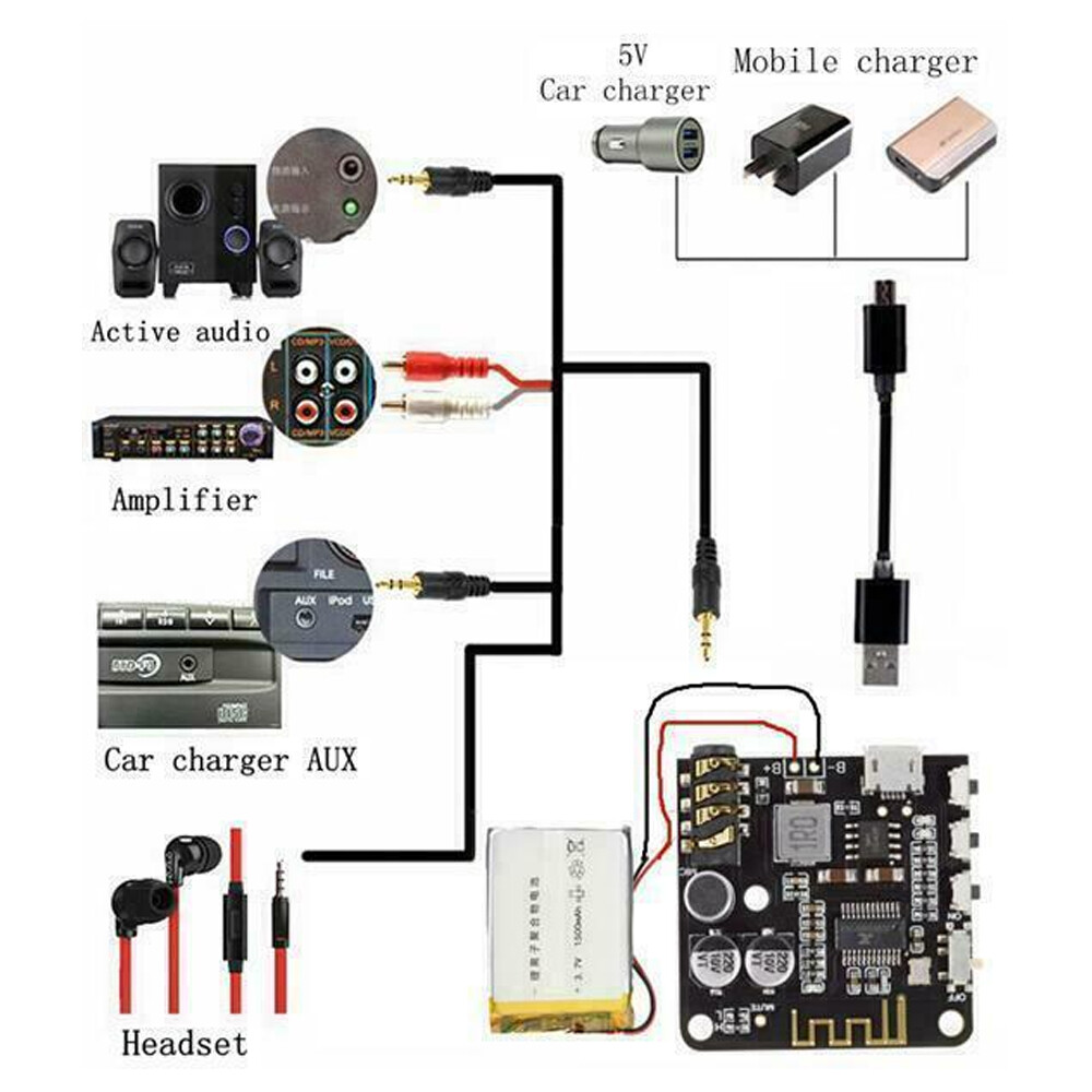 MP3 Decoder Board Mini Bluetooth 5.0 Audio Receiver MP3 Lossless Player Wireless