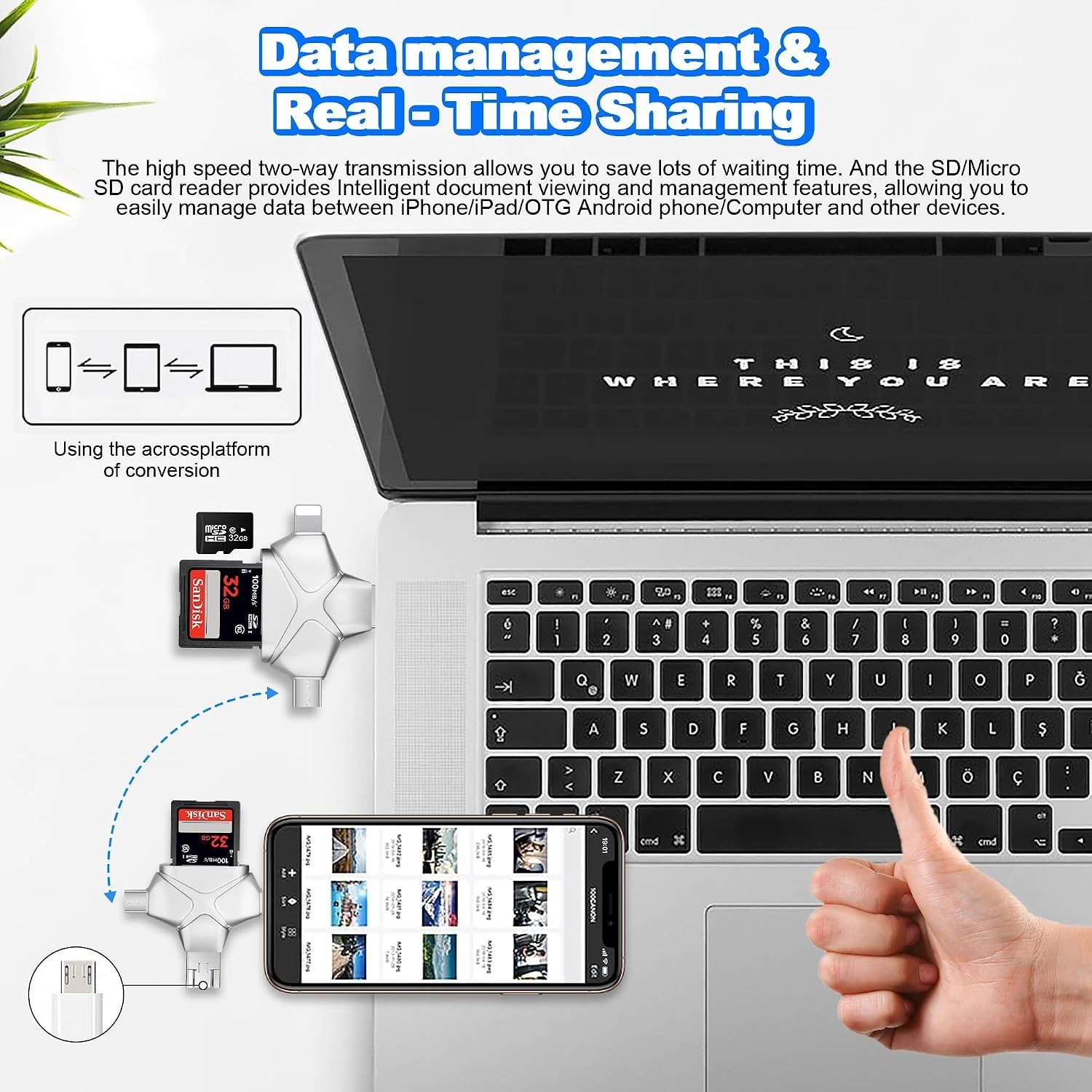 Portable 4-in-1 Memory Card Reader for iPhone, Android & Camera: No Apps Needed