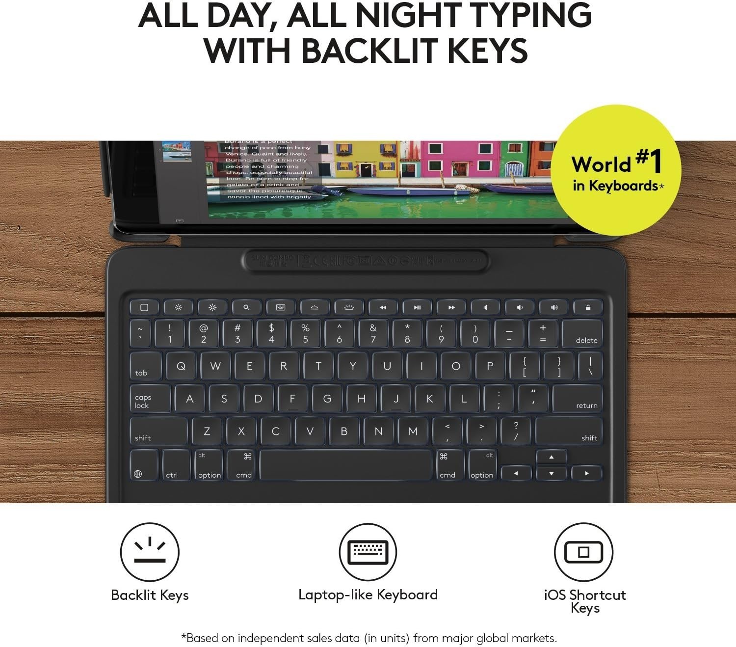 Logitech iPad Pro 10.5'', AIR Slim Combo w/ Detachable Backlit Wireless Keyboard