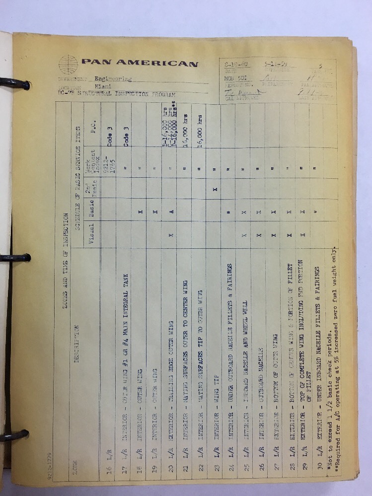Douglas DC7B Original Structural Inspection Program Pan American World Airways