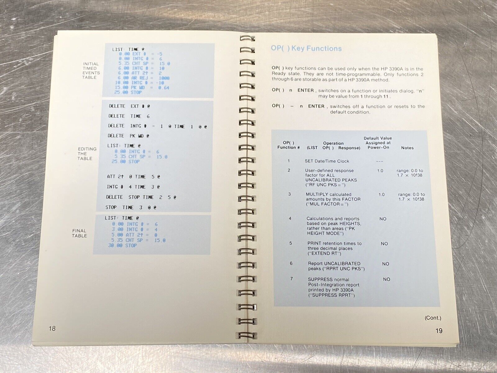Hewlett Packard HP 3390A Reporting Integrator - Users Guide / Manual