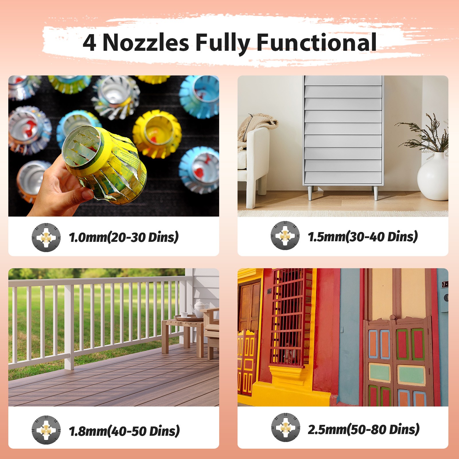 Adjustable Paint Sprayer with 4 Nozzles, 3 Patterns & Variable Spray Width Knob