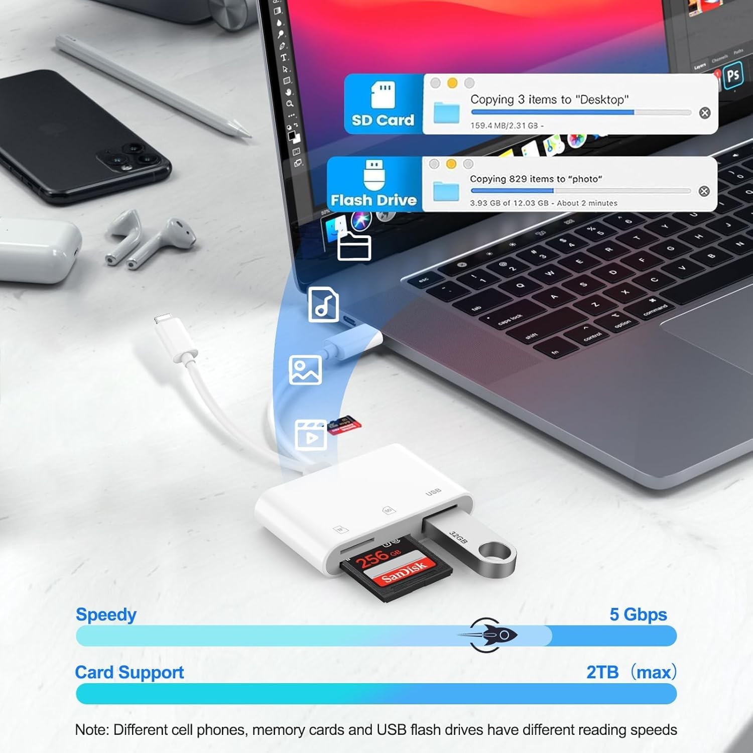 SD Card Reader for iPhone, iPad, USB C Lightning Dual Port White