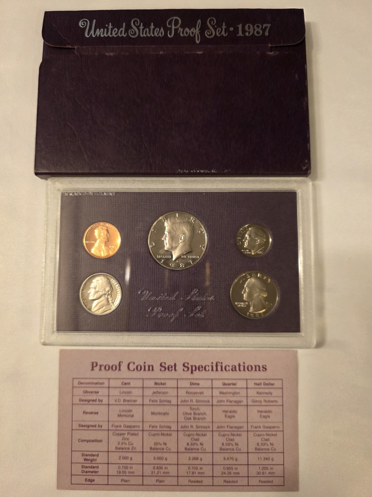 1987-S US Mint Proof Set Original Box with COA, 5 Coins