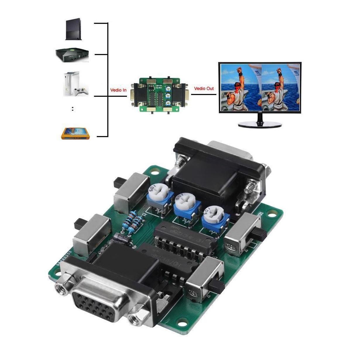 VC005 VGA Interface Screen Scanline Generator For Retro Games Arcade Machine E
