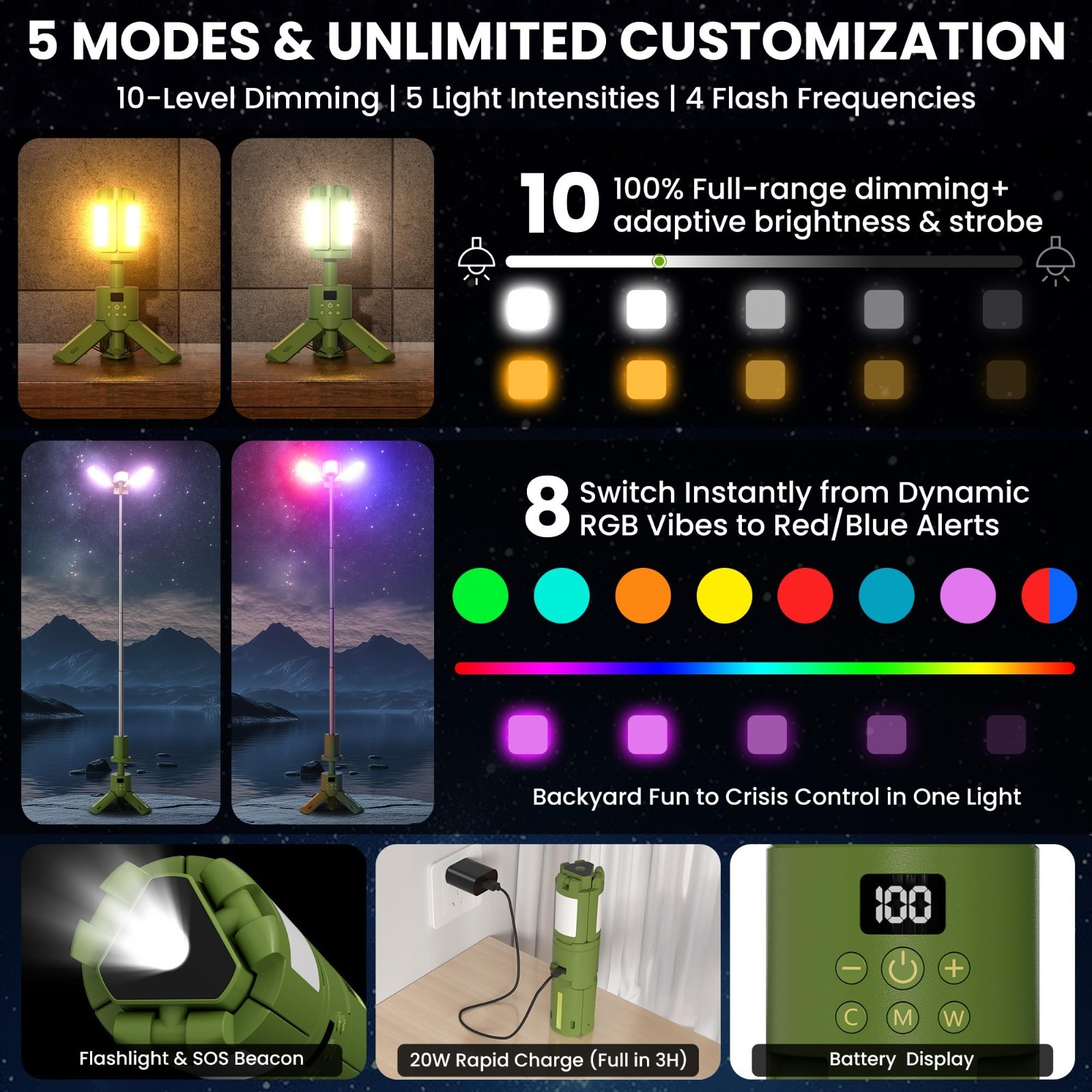 Rechargeable Telescoping Stand LED Camping Lantern 15000mAh SOS & RGB Modes
