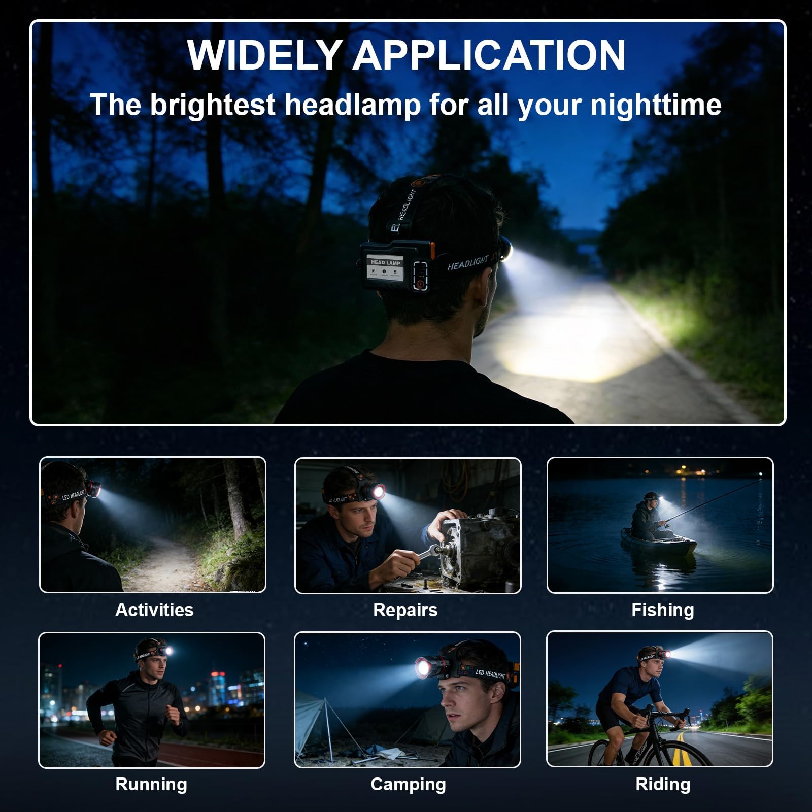 LED Rechargeable Headlamp with Motion Sensor, Zoomable, 90° Adjustable